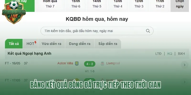 Kết quả bóng đá sắp xếp theo thời gian thi đấu và trạng thái trận.