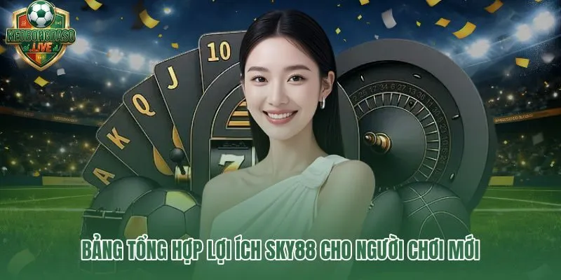 Sky88 và bảng lợi ích dành cho người chơi mới nhập cuộc