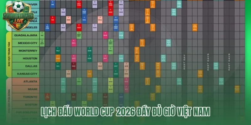 Lịch đấu World Cup 2026 theo giờ Việt Nam chuẩn xác nhất